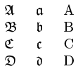 altdeutsche Buchstaben