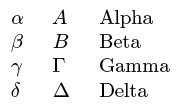 griechische Buchstaben